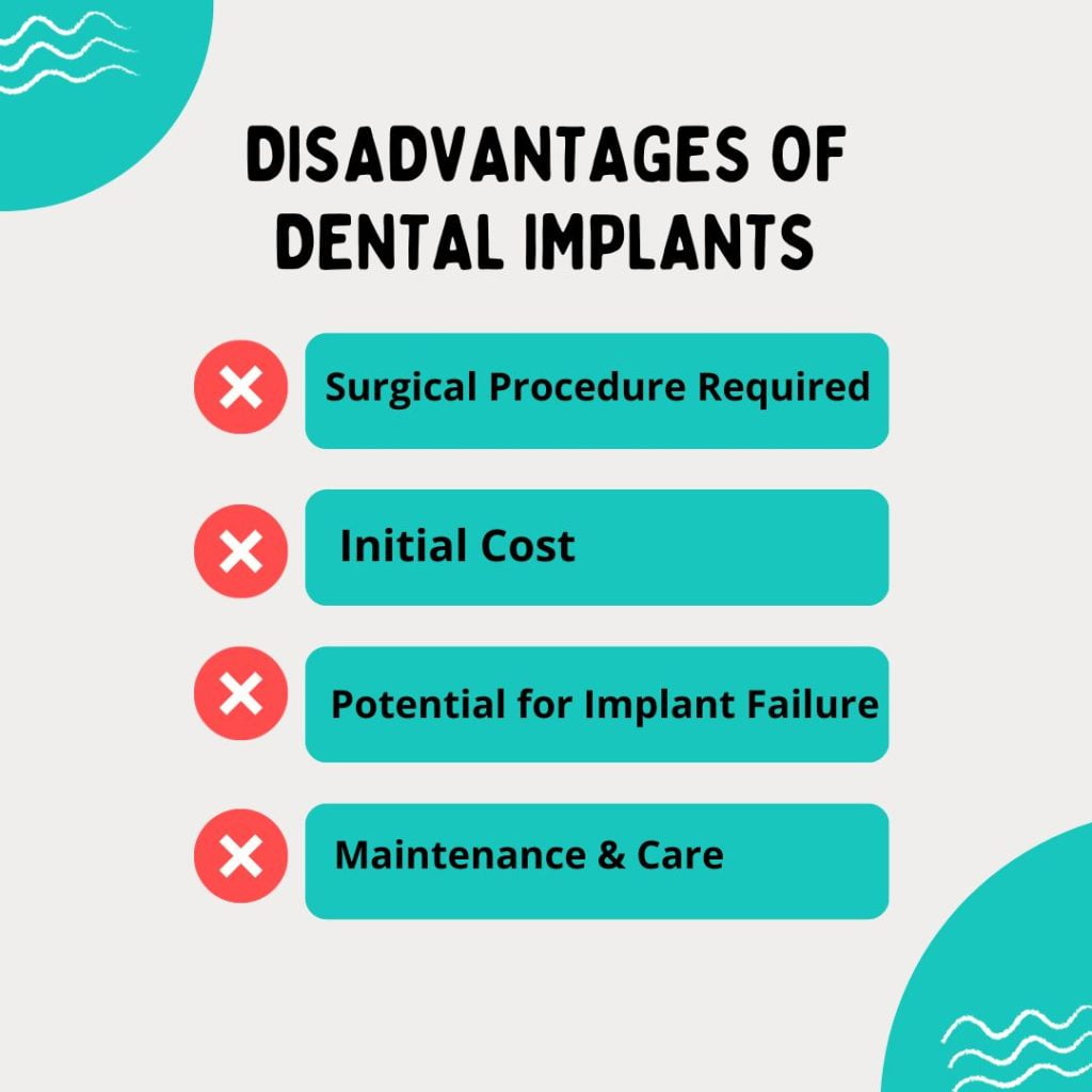 Disadvantages of Dental Implants Disadvantages of Dental Implants