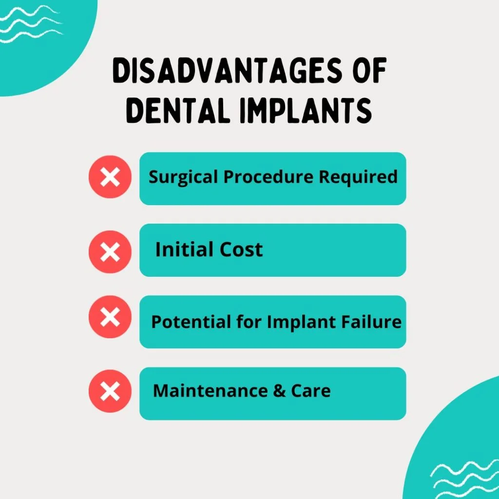 Disadvantages of Dental Implants Disadvantages of Dental Implants