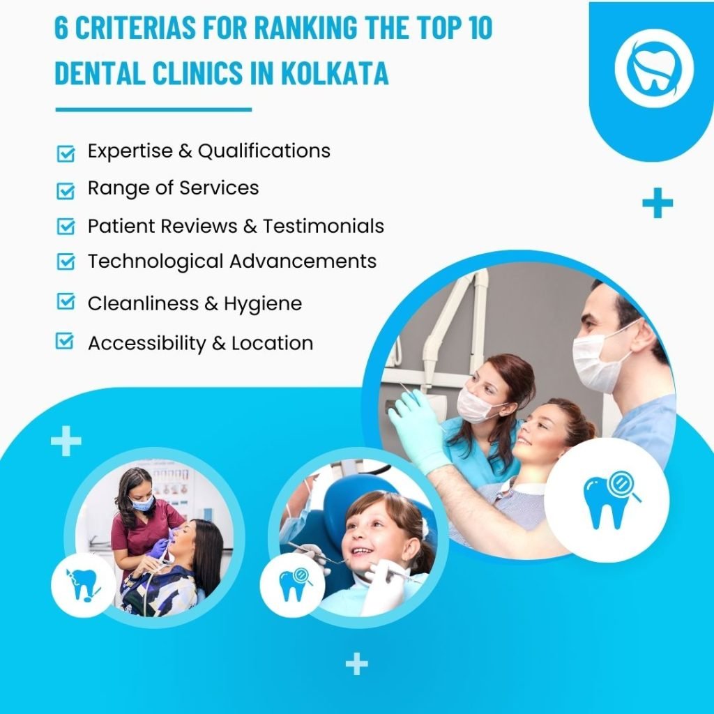 6 Criterias for Ranking the Top 10 Dental Clinics in Kolkata