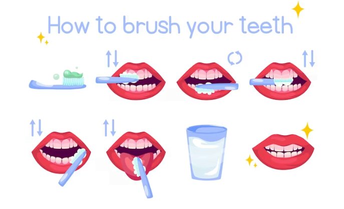 how to brush your teeth how to brush your teeth
